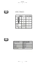 Preview for 4 page of stayer SC 305 W Operating Instructions Manual