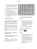 Preview for 92 page of stayer SC3000W Operating Instructions Manual