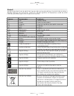 Preview for 19 page of stayer SCR255W Operating Instructions Manual