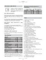 Preview for 20 page of stayer SCR255W Operating Instructions Manual