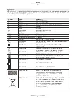 Preview for 36 page of stayer SCR255W Operating Instructions Manual