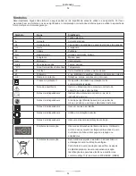 Preview for 53 page of stayer SCR255W Operating Instructions Manual