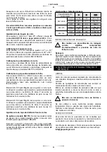 Preview for 32 page of stayer SN1435B Operating Instructions Manual