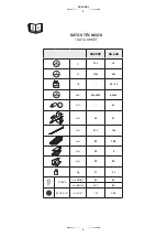 Предварительный просмотр 4 страницы stayer SS L20 Operating Instructions Manual