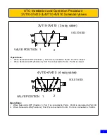 Preview for 6 page of STC 3V110-410 Series Quick Start Manual