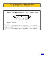 Preview for 6 page of STC 4V130P-430P Series Manual