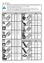 Предварительный просмотр 4 страницы STC Easy Grow 6x12 Greenhouse Assembly Instructions Manual