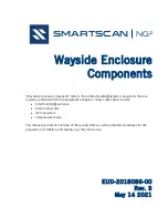 Preview for 1 page of STC Smartscan NG2 Manual