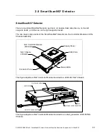 Preview for 11 page of STC Smartscan NG2 Manual