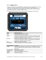 Preview for 13 page of STC Smartscan NG2 Manual