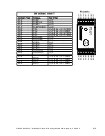 Preview for 79 page of STC Smartscan NG2 Manual