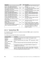 Preview for 58 page of STC SmartScanIS User Manual