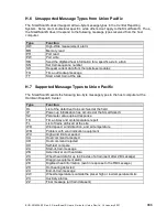 Preview for 383 page of STC SmartScanIS User Manual