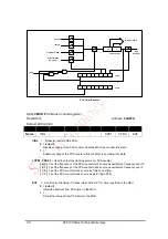 Preview for 46 page of STC STC12C5A Series Manual