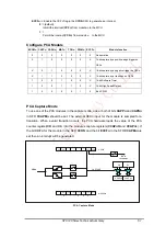 Preview for 51 page of STC STC12C5A Series Manual