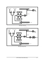 Preview for 53 page of STC STC12C5A Series Manual