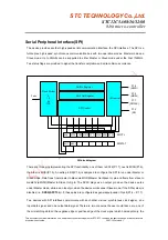 Preview for 55 page of STC STC12C5A Series Manual