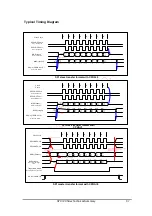 Preview for 61 page of STC STC12C5A Series Manual