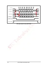 Preview for 62 page of STC STC12C5A Series Manual