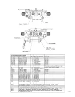 Предварительный просмотр 15 страницы Steadicam ARCHER2 Operating Manual