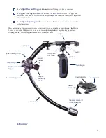 Предварительный просмотр 9 страницы Steadicam Merlin 2 Setup And Operation Manual