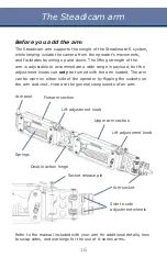 Preview for 17 page of Steadicam Steadimate-S Manual