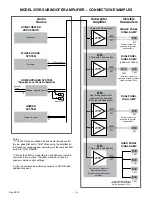 Предварительный просмотр 4 страницы Stealth Acoustics 255R User Manual