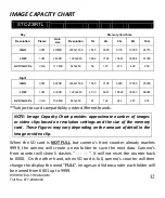 Preview for 32 page of Stealth Cam CORE STC-Z3IRTL Instruction Manual