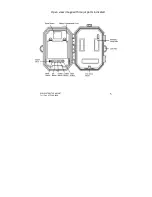 Предварительный просмотр 5 страницы Stealth Cam Prowler HD STC-DVIRHD Instruction Manual