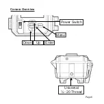 Предварительный просмотр 6 страницы Stealth Cam PX Pro Series Instruction Manual