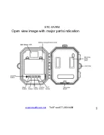 Предварительный просмотр 5 страницы Stealth Cam STC-DVIR4 User Manual