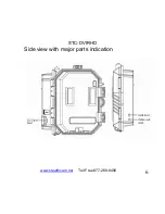 Предварительный просмотр 6 страницы Stealth Cam STC-DVIRHD User Manual