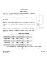 Предварительный просмотр 19 страницы Stealth Cam STC-G42C Instruction Manual