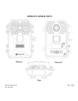 Предварительный просмотр 31 страницы Stealth Cam STC-G42C Instruction Manual