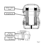 Предварительный просмотр 7 страницы Stealth Cam STC-GMAX32V Instruction Manual