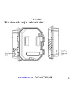 Preview for 6 page of Stealth Cam STC-I850 User Manual