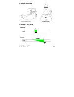 Preview for 28 page of Stealth Cam STC-SNX1 Instruction Manual