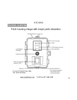 Предварительный просмотр 4 страницы Stealth Cam STC-WD3 User Manual