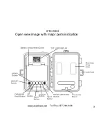 Предварительный просмотр 5 страницы Stealth Cam STC-WD3 User Manual