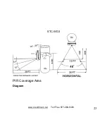 Предварительный просмотр 23 страницы Stealth Cam STC-WD3 User Manual