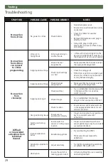 Preview for 34 page of Stealth Products I-Drive IDT100-1 Owner’S Manual And Maintenance Manual