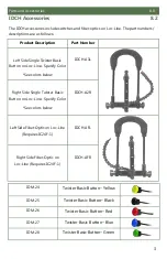 Предварительный просмотр 11 страницы Stealth Products IDCH User Manual