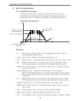 Предварительный просмотр 18 страницы Stealth 9011H Operator'S Manual