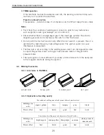 Предварительный просмотр 20 страницы Stealth 9011H Operator'S Manual