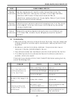 Предварительный просмотр 25 страницы Stealth 9011H Operator'S Manual