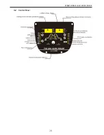 Preview for 15 page of Stealth 9012H Operator'S Manual