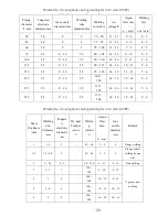 Предварительный просмотр 24 страницы Stealth 9012H Operator'S Manual