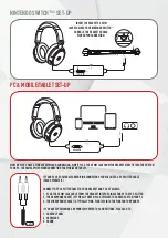 Предварительный просмотр 5 страницы Stealth C6-300 Setup Instructions