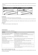 Preview for 11 page of Stealth CH24A7R Manual