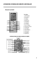 Preview for 8 page of Stealth Desinger+ SC-09FM-HP230 Owner'S Manual